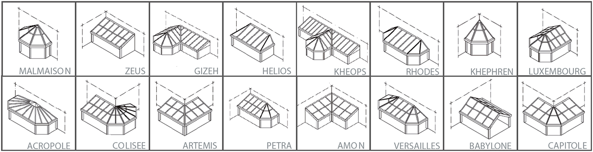 Les configurations possibles de verandas